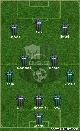 1130159_Sassuolo