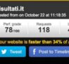 Statistiche_3