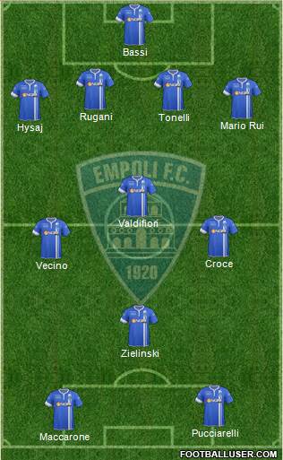 1140628_Empoli