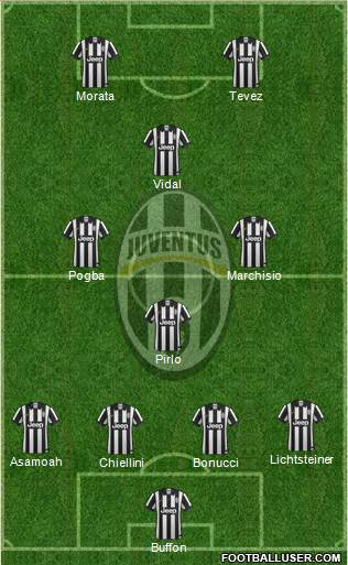 1142508_Juventus