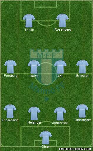 1155077_Malmo_FF