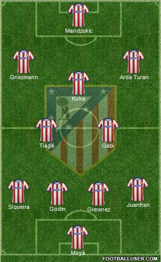 1162472_C_Atletico_Madrid_SAD