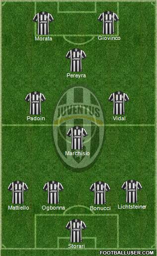 1183198_Juventus