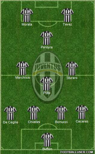 1206691_Juventus