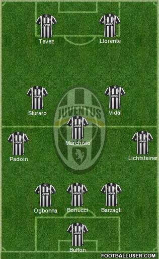 1220830_Juventus