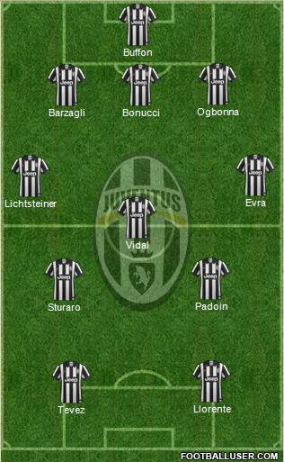 1232716_Juventus