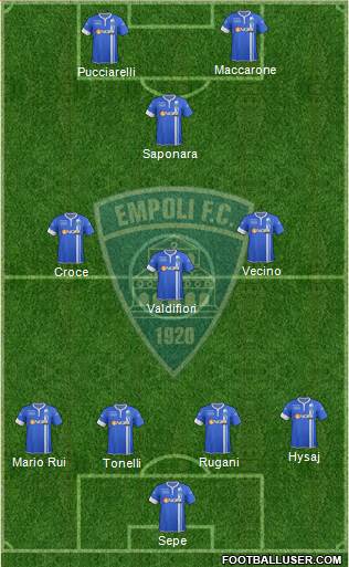 1232718_Empoli