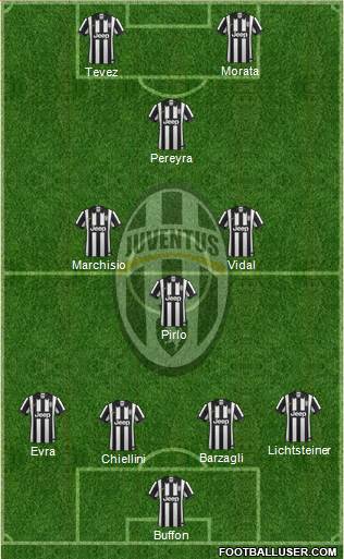 1247650_Juventus