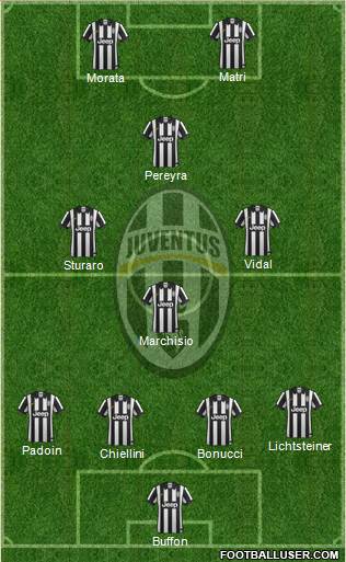 1249246_Juventus