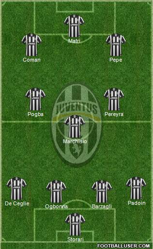 1253119_Juventus