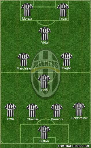 1255305_Juventus