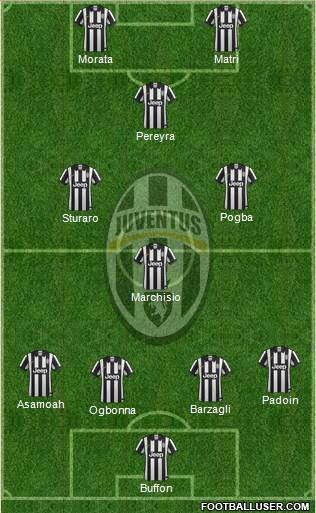 1261008_Juventus