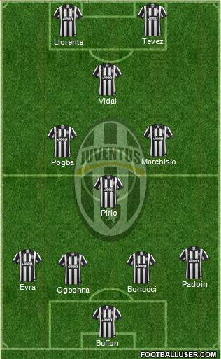 1264744_Juventus