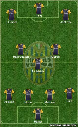 1264750_Hellas_Verona