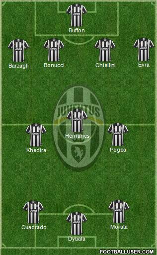 1343182_Juventus