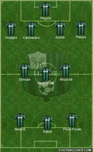 1357681_Sassuolo