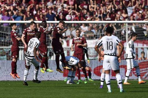 Torino-Juventus