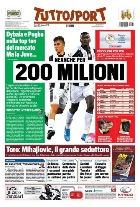 Tuttosport