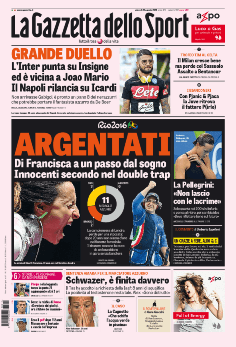 Gazzetta dello Sport