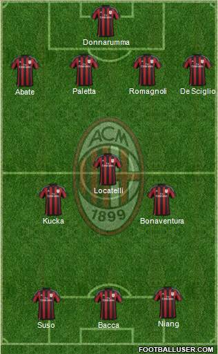 1522283_ac_milan