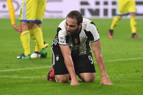 Gonzalo Higuain