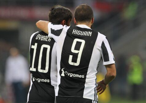 Attaccanti Juventus
