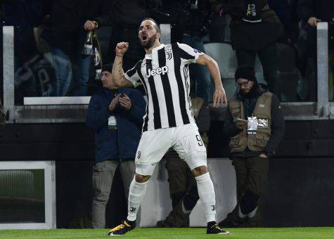 Tottenham-Juve Champions Higuain Kane