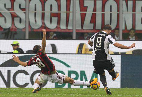 Biglietti finale Coppa Italia Juve-Milan