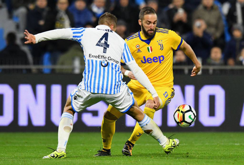 Spal-Juve pagelle Cionek Higuain