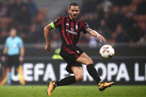 Mercato Juve Bonucci Milan Romagnoli Bentancur Caldara