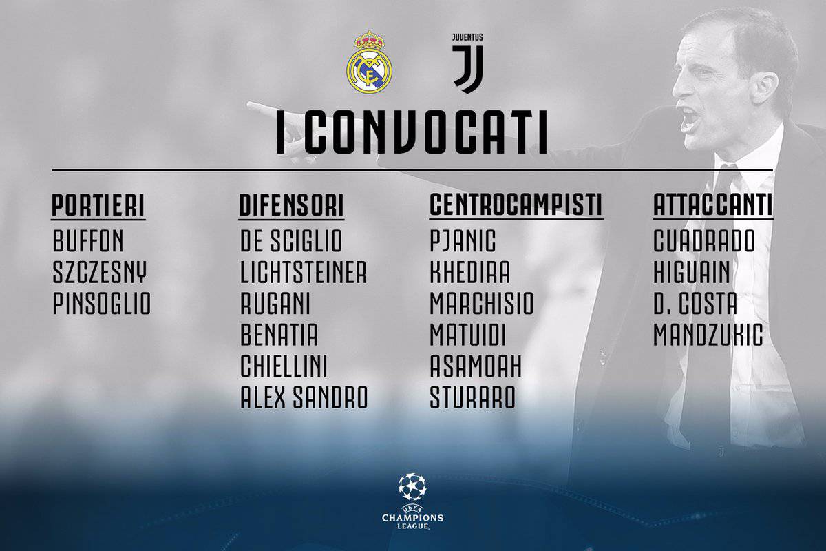 convocati Real-Juve