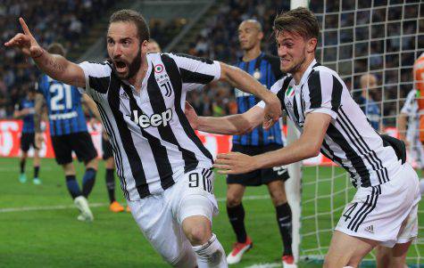 Inter Juve Higuain Rugani