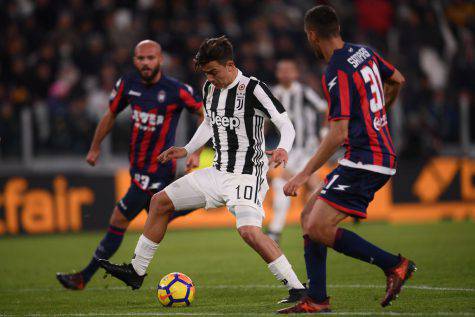 Crotone-Juventus Voti Pagelle Tabellino Primo Tempo