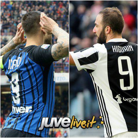 confronto Icardi Higuain