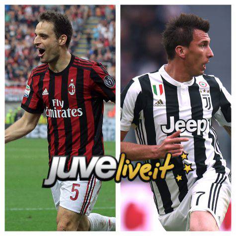 Mandzukic Milan