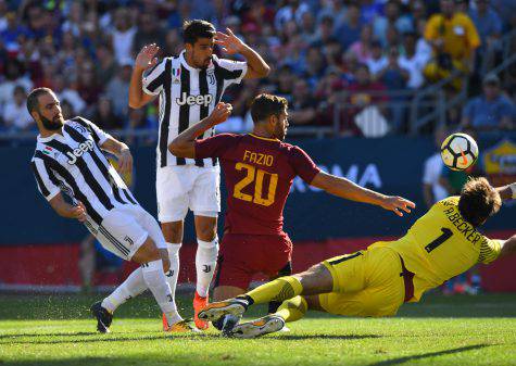 Roma-Juventus International Champions Cup amichevoli