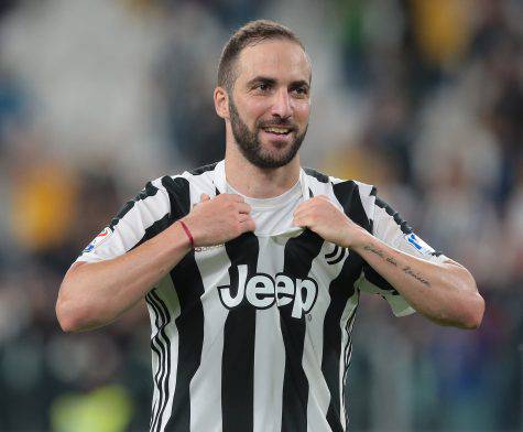 Higuain Juventus Inter calciomercato Juventus Icardi