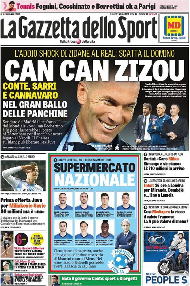 Gazzetta dello Sport