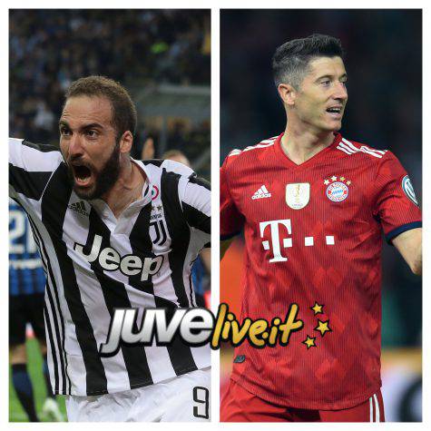 scambio Higuain-Lewandowski