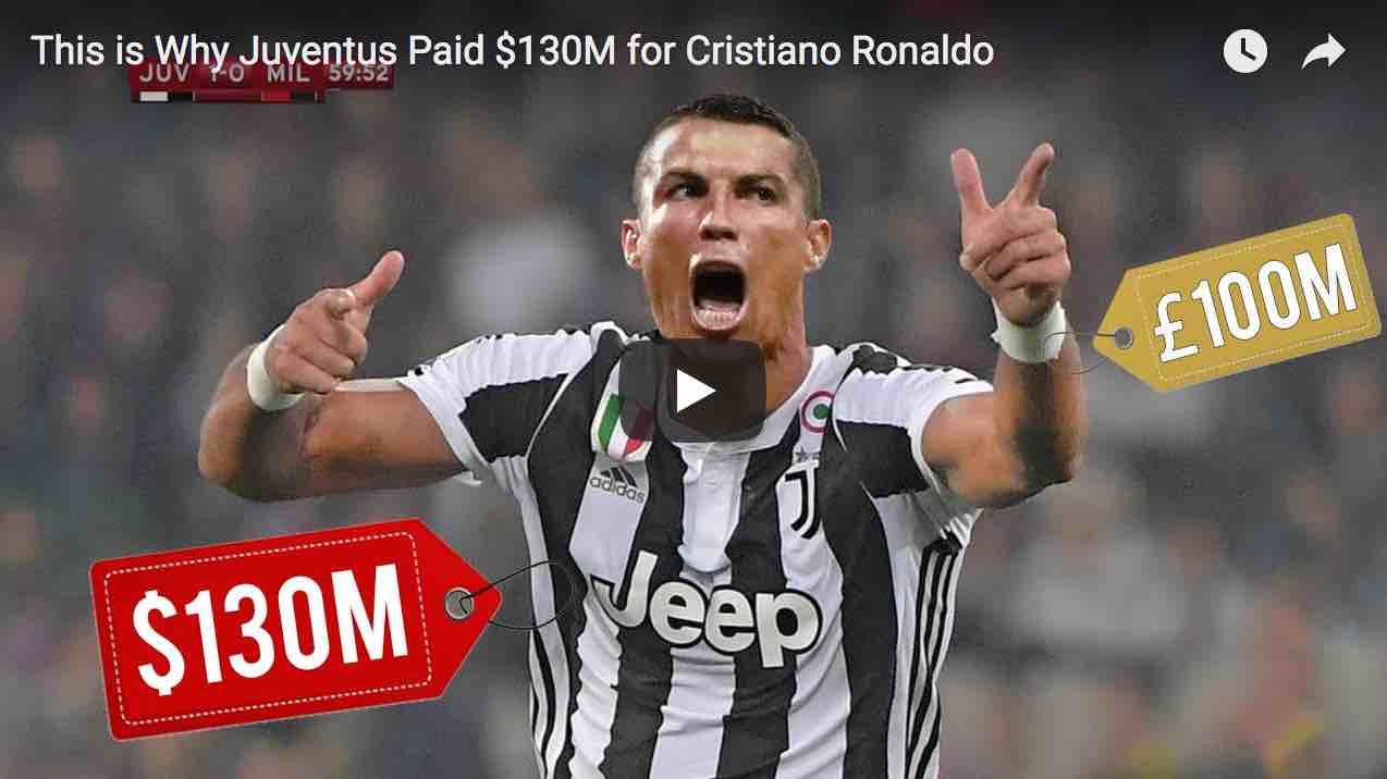 Video che spiega l'acquisto di Cristiano Ronaldo R7