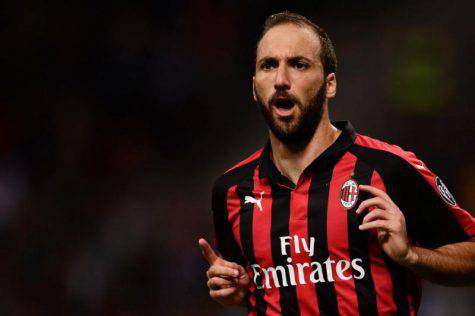 higuain