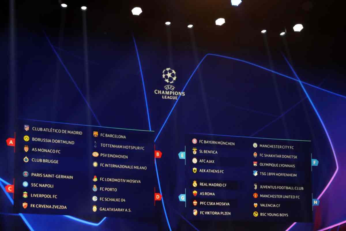 sorteggi champions league gironi fasce avversari