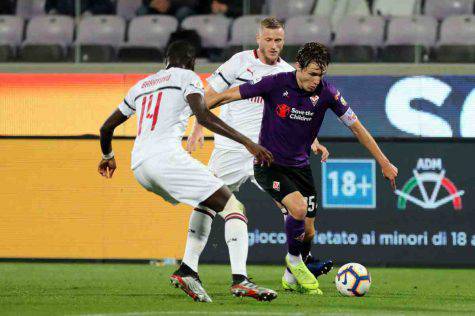 federico chiesa juventus calciomercato