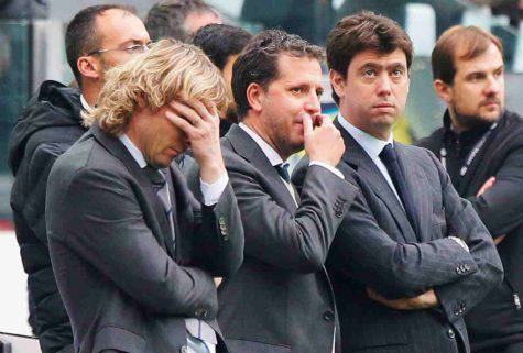 juventus titolo borsa agnelli