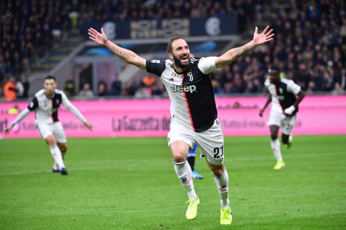 higuain calciomercato juventus