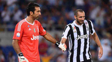 buffon e chiellini