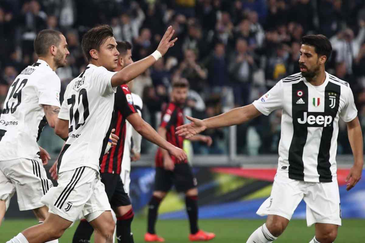 Juventus Milan highlights