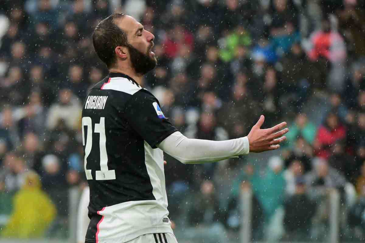 higuain coronavirus