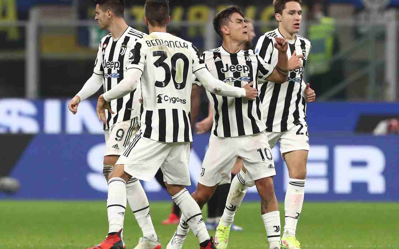 Juventus