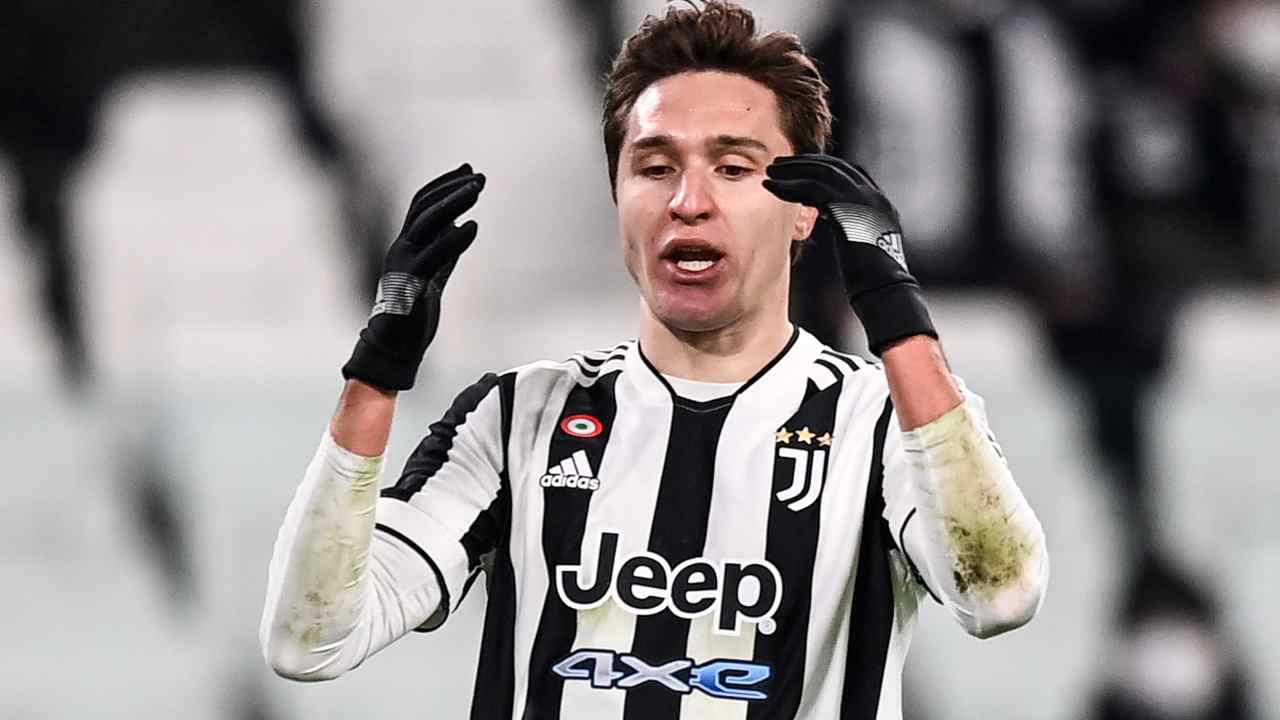 Juventus Calciomercato